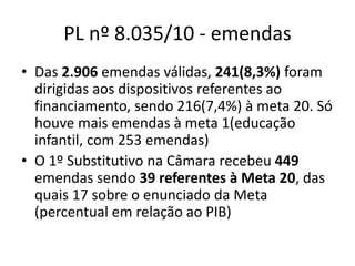 PL nº 8.035/10 - emendas 
• Das 2.906 emendas válidas, 241(8,3%) foram 
dirigidas aos dispositivos referentes ao 
financiamento, sendo 216(7,4%) à meta 20. Só 
houve mais emendas à meta 1(educação 
infantil, com 253 emendas) 
• O 1º Substitutivo na Câmara recebeu 449 
emendas sendo 39 referentes à Meta 20, das 
quais 17 sobre o enunciado da Meta 
(percentual em relação ao PIB) 
 