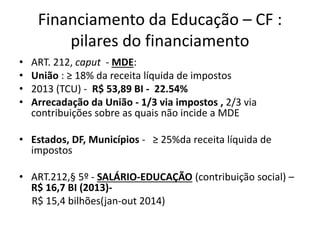 Financiamento da Educação – CF : 
pilares do financiamento 
• ART. 212, caput - MDE: 
• União : ≥ 18% da receita líquida de impostos 
• 2013 (TCU) - R$ 53,89 BI - 22.54% 
• Arrecadação da União - 1/3 via impostos , 2/3 via 
contribuições sobre as quais não incide a MDE 
• Estados, DF, Municípios - ≥ 25%da receita líquida de 
impostos 
• ART.212,§ 5º - SALÁRIO-EDUCAÇÃO (contribuição social) – 
R$ 16,7 BI (2013)- 
R$ 15,4 bilhões(jan-out 2014) 
 