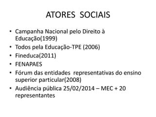 ATORES SOCIAIS 
• Campanha Nacional pelo Direito à 
Educação(1999) 
• Todos pela Educação-TPE (2006) 
• Fineduca(2011) 
• FENAPAES 
• Fórum das entidades representativas do ensino 
superior particular(2008) 
• Audiência pública 25/02/2014 – MEC + 20 
representantes 
 