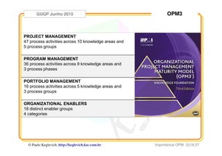 GUGP Junho 2015
Importância OPM (5)18:37© Paulo Keglevich; http://keglevich.ksc.com.brr
OPM3
 