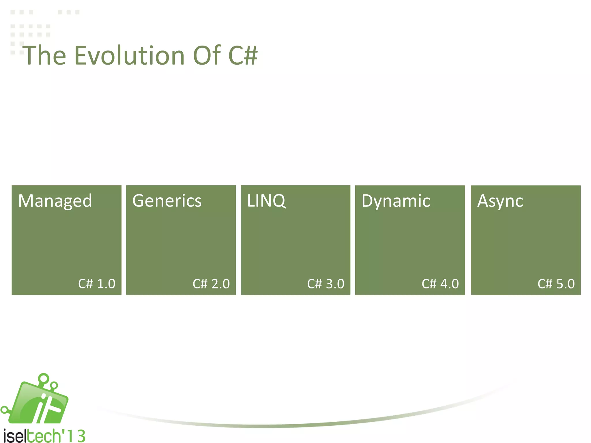 The Evolution Of C#
C# 1.0 C# 2.0 C# 3.0 C# 4.0 C# 5.0
Managed Generics LINQ Dynamic Async
 