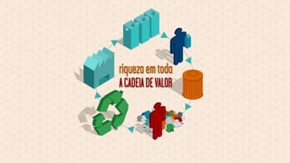 Paulo Nigro - Tetrapak