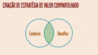 Paulo Nigro - Tetrapak