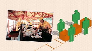 Paulo Nigro - Tetrapak