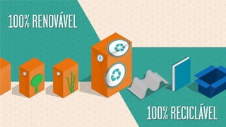 Paulo Nigro - Tetrapak