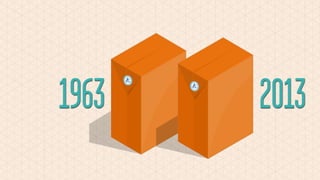 Paulo Nigro - Tetrapak