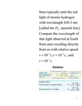 1
 
Stars typically emit the red
light of atomic hydrogen
with wavelength 656.3 nm
called the spectral line .
Compute the wavelength of
that light observed at Earth
from stars receding directly
from us with
H
3 2
1
relative speed
10 , 10 , and
10 .
v c v c
v c
 

 

Solution
 