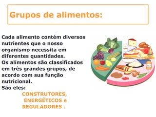 Grupos de alimentos:
Cada alimento contém diversos
nutrientes que o nosso
organismo necessita em
diferentes quantidades.
Os alimentos são classificados
em três grandes grupos, de
acordo com sua função
nutricional.
São eles:
CONSTRUTORES,
ENERGÉTICOS e
REGULADORES .
 