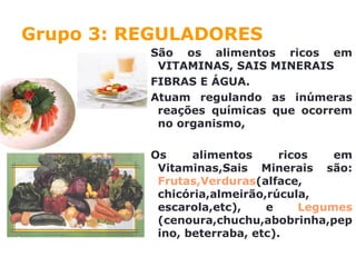 Grupo 3: REGULADORES
São os alimentos ricos em
VITAMINAS, SAIS MINERAIS
FIBRAS E ÁGUA.
Atuam regulando as inúmeras
reações químicas que ocorrem
no organismo,
Os alimentos ricos em
Vitaminas,Sais Minerais são:
Frutas,Verduras(alface,
chicória,almeirão,rúcula,
escarola,etc), e Legumes
(cenoura,chuchu,abobrinha,pep
ino, beterraba, etc).
 