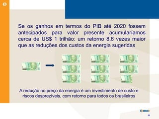 Se os ganhos em termos do PIB até 2020 fossem
antecipados para valor presente acumularíamos
cerca de US$ 1 trilhão: um retorno 8,6 vezes maior
que as reduções dos custos da energia sugeridas




A redução no preço da energia é um investimento de custo e
 riscos desprezíveis, com retorno para todos os brasileiros



                                                              22
 