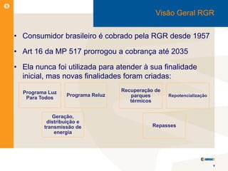 Visão Geral RGR


• Consumidor brasileiro é cobrado pela RGR desde 1957

• Art 16 da MP 517 prorrogou a cobrança até 2035

• Ela nunca foi utilizada para atender à sua finalidade
  inicial, mas novas finalidades foram criadas:

  Programa Luz                     Recuperação de
                  Programa Reluz      parques       Repotencialização
   Para Todos
                                      térmicos


            Geração,
          distribuição e
         transmissão de                       Repasses
             energia




                                                                        9
 