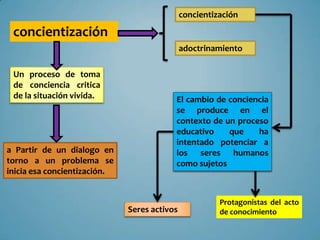concientización

 concientización
                                              adoctrinamiento

 Un proceso de toma
 de conciencia critica
 de la situación vivida.                  El cambio de conciencia
                                          se produce en el
                                          contexto de un proceso
                                          educativo    que    ha
                                          intentado potenciar a
a Partir de un dialogo en                 los seres humanos
torno a un problema se                    como sujetos
inicia esa concientización.


                                                        Protagonistas del acto
                              Seres activos             de conocimiento
 