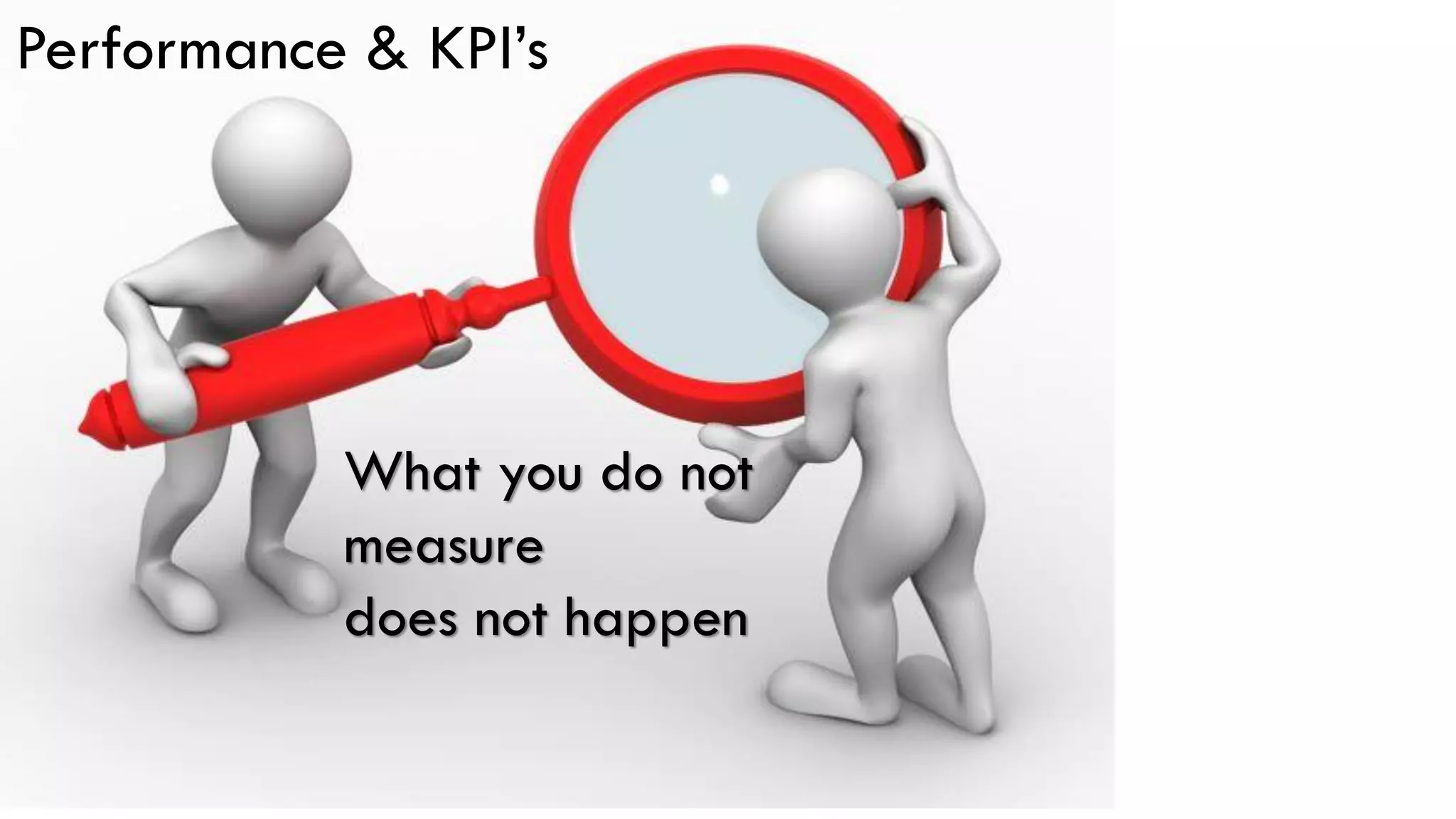 21Performance & KPI’s
What you do not
measure
does not happen
 