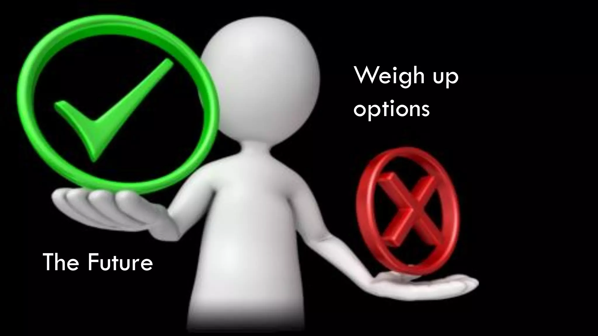 Paul Ormonde-James, 2014
Weigh up
options
22
The Future
 