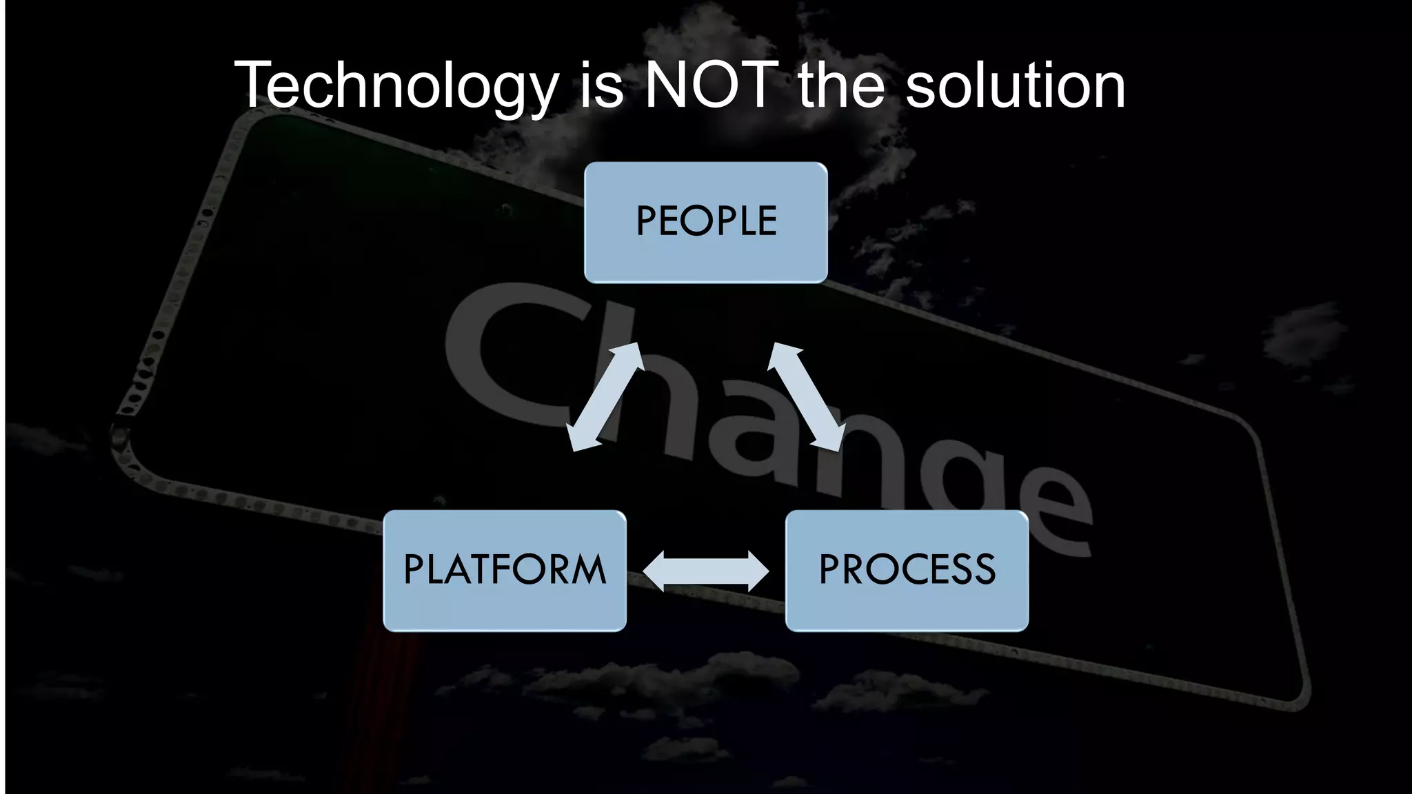 Paul Ormonde-James, 2014
PEOPLE
PROCESSPLATFORM
Technology is NOT the solution
4
 