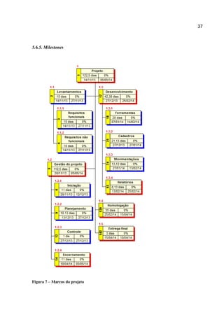 37

5.6.5. Milestones

Figura 7 – Marcos do projeto

 