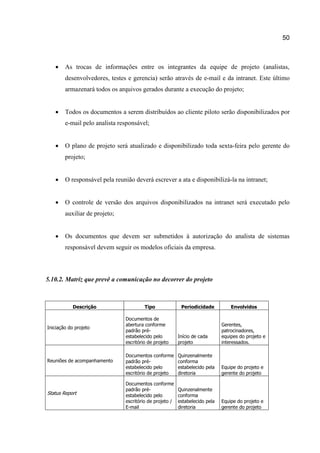 50



As trocas de informações entre os integrantes da equipe de projeto (analistas,
desenvolvedores, testes e gerencia) serão através de e-mail e da intranet. Este último
armazenará todos os arquivos gerados durante a execução do projeto;



Todos os documentos a serem distribuídos ao cliente piloto serão disponibilizados por
e-mail pelo analista responsável;



O plano de projeto será atualizado e disponibilizado toda sexta-feira pelo gerente do
projeto;



O responsável pela reunião deverá escrever a ata e disponibilizá-la na intranet;



O controle de versão dos arquivos disponibilizados na intranet será executado pelo
auxiliar de projeto;



Os documentos que devem ser submetidos à autorização do analista de sistemas
responsável devem seguir os modelos oficiais da empresa.

5.10.2. Matriz que prevê a comunicação no decorrer do projeto

Descrição

Iniciação do projeto

Reuniões de acompanhamento

Status Report

Tipo

Periodicidade

Envolvidos

Documentos de
abertura conforme
padrão préestabelecido pelo
escritório de projeto

Início de cada
projeto

Gerentes,
patrocinadores,
equipes do projeto e
interessados.

Documentos conforme
padrão préestabelecido pelo
escritório de projeto

Quinzenalmente
conforma
estabelecido pela
diretoria

Equipe do projeto e
gerente do projeto

Documentos conforme
padrão préestabelecido pelo
escritório de projeto /
E-mail

Quinzenalmente
conforma
estabelecido pela
diretoria

Equipe do projeto e
gerente do projeto

 