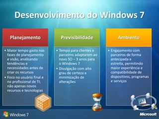Desenvolvimento do Windows 7
