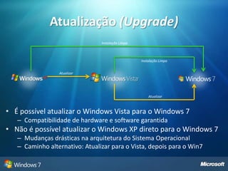Internet Explorer 8 recupera dados além da páginaFácil e Ágil para Tarefas DiáriasDesempenho confiável e estável