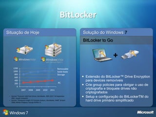 Windows Live EssentialsPacote de utilitários para seu computador:MessengerMailWriterGaleria de Fotos MovieMakerProteção para a Família ToolbarMicrosoft Office Outlook ConnectorSuplemento do Office LiveDownload gratuito através do site:http://download.live.com/ 