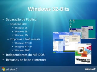 Windows 32-BitsSeparação de Público:Usuário Final:Windows 95Windows 98Windows MeEmpresas e ProfissionaisWindows NT 3.0Windows NT 4.0Windows 2000Independentes do MS-DOSRecursos de Rede e Internet