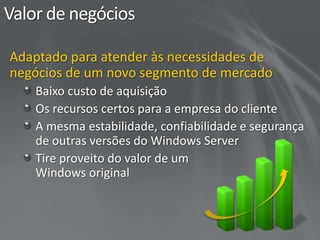 A falta de suporte técnico pode resultar em mais despesas do que o previsto.(“gratuito” não implica necessariamente numa boa relação custo-benefício)O Windows Server 2008 Foundation foi criado para melhor atender às necessidades de seus clientes do que as opções tradicionais.Sem um sistema operacional pré-instaladoSeus clientes precisam pesquisar e instalar um sistema operacional de forma independente