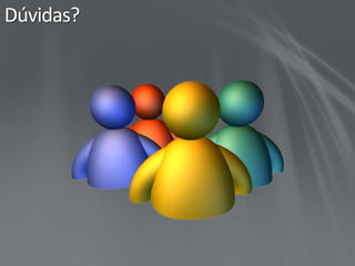 Windows Server 2008 Foundation Benefícios para os ParceirosConveniênciaDistribuição somente pelo OEMModelos de licenciamento baseados no usuárioUma licença única e simples de servidor que inclui 15 direitos de acesso de usuário Seus clientes não precisam se preocupar com licenças de acesso para cliente (CALs) WindowsDefinição de preços ajustada ao segmento de hardware de servidorO preço baixo atrairá a demanda Oportunidade marginais Sua empresa pode enfrentar margens de hardware baixasO produto certo para o segmento do mercadoAtraia novos clientes com um produto direcionado