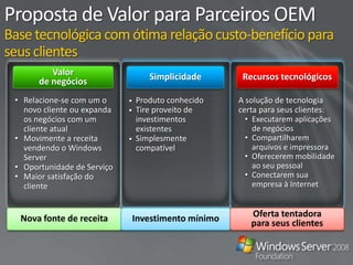 Caminho de atualizaçãoVisão Geral do Windows Server 2008 FoundationUma base com preço acessível e de fácil implantação para executar a maioria dos aplicativos de negócios de pequenas empresas e compartilhar informações e recursosFuncionalidade confiável do Windows Server® 2008 adaptada às necessidades de empresas pequenas com até 15 usuários Experiência familiar do Windows®Caminho fácil de atualização para o Windows Server 2008 Standard Valor extraordinário a um custo baixo Solução fácil de implantar