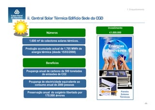 1. Enquadramento



 ii. Central Solar Térmica Edifício Sede da CGD

                                                   Investimento
               Números                               1.000.000


  1.600 m² de colectores solares térmicos.
                                                   Energias
Produção acumulada actual de 1.705 MWh de
    energia térmica (desde 15/03/2008)            Renováveis


               Benefícios

Poupança anual de carbono de 500 toneladas
           de emissões de CO2

  Poupança de electricidade equivalente ao
      consumo anual de 2000 pessoas

 Preservação anual do oxigénio libertado por                 Painéis
                                                             Solares
              170.000 árvores                               Térmicos

                                                                                     -9-
 