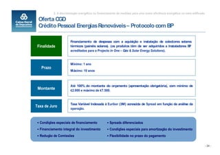 2. A discriminação energética no financiamento de medidas para uma maior eficiência energética no meio edificado

 Oferta CGD
 Crédito Pessoal Energias Renováveis Protocolo com BP

                       Financiamento de despesas com a aquisição e instalação de colectores solares
 Finalidade            térmicos (painéis solares). (os produtos têm de ser adquiridos a Instaladores BP
                       acreditados para o Projecto In One Gás & Solar Energy Solutions).


                       Mínimo: 1 ano
   Prazo
                       Máximo: 10 anos



                       Até 100% do montante do orçamento (apresentação obrigatória), com mínimo de
 Montante               2.000 e máximo de 7.500.



                       Taxa Variável Indexada à Euribor (3M) acrescida de Spread em função da análise da
Taxa de Juro
                       operação.



  Condições especiais de financiamento              Spreads diferenciados
  Financiamento integral do investimento            Condições especiais para amortização do investimento
  Redução de Comissões                              Flexibilidade no prazo do pagamento

                                                                                                                              - 24 -
 