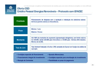 2. A discriminação energética no financiamento de medidas para uma maior eficiência energética no meio edificado

 Oferta CGD
 Crédito Pessoal Energias Renováveis Protocolo com EFACEC


                       Financiamento de despesas com a aquisição e instalação de colectores solares
 Finalidade            térmicos (painéis solares) ou fotovoltaicos.



                       Mínimo: 1 ano
   Prazo
                       Máximo: 10 anos


                       Até 100% do montante do orçamento (apresentação obrigatória), com limite máximo
 Montante              de 30.000, sendo 25.000 para fotovoltaico e 5.000 para térmico (IVA incluído).
                       Mínimo de 2.000.


                       Taxa Variável Indexada à Euribor (1M) acrescida de Spread em função da análise da
Taxa de Juro
                       operação.


  Condições especiais de financiamento              Spreads diferenciados
  Financiamento integral do investimento            Condições especiais para amortização do investimento
  Redução de Comissões                              Flexibilidade no prazo do pagamento

                                                                                                                              - 25 -
 