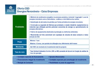2. A discriminação energética no financiamento de medidas para uma maior eficiência energética no meio edificado

  Oferta CGD
  Energias Renováveis Caixa Empresas

                      Melhoria do rendimento energético no processo produtivo, incluindo cogeração e uso de
                     energias renováveis como a fotovoltaica, a eólioca, a mini-hídrica e/ou outras;
                       Substituição de derivados do petróleo por fontes primárias de energias renováveis;
                      Construção ou expansão de fábricas que produzam, à escala industrial, equipamentos ou
Finalidades          materiais cuja utilização permita potenciar economias de energia ou aproveitamento de
                     energias alternativas;
                       Fabrico de equipamentos destinados à protecção ou melhorias ambientais;
                      Reconversão da frota automóvel com aquisição de veículos de baixo consumo e baixa
                     emissão de CO2

                      Mínimo: 1 ano
   Prazo
                      Máximo: 12 anos, com período de utilização e/ou diferimento até 6 meses

 Montante             Até 100% do montante do investimento total do projecto

                      Taxa Variável Indexada à Euribor (3M ou 6M) acrescida de Spread em função da análise do
Taxa de Juro
                      risco da operação.

   Condições especiais de financiamento               Spreads diferenciados
   Financiamento integral do investimento             Condições especiais para amortização do investimento
   Redução de Comissões                               Flexibilidade no prazo do pagamento
                                                                                                                               - 28 -
 