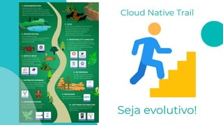 Cloud Native Trail
Seja evolutivo!
 