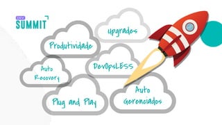Produtividade
Auto
Gerenciados
Auto
Recovery
Upgrades
DevOpsLESS
Plug and Play
 
