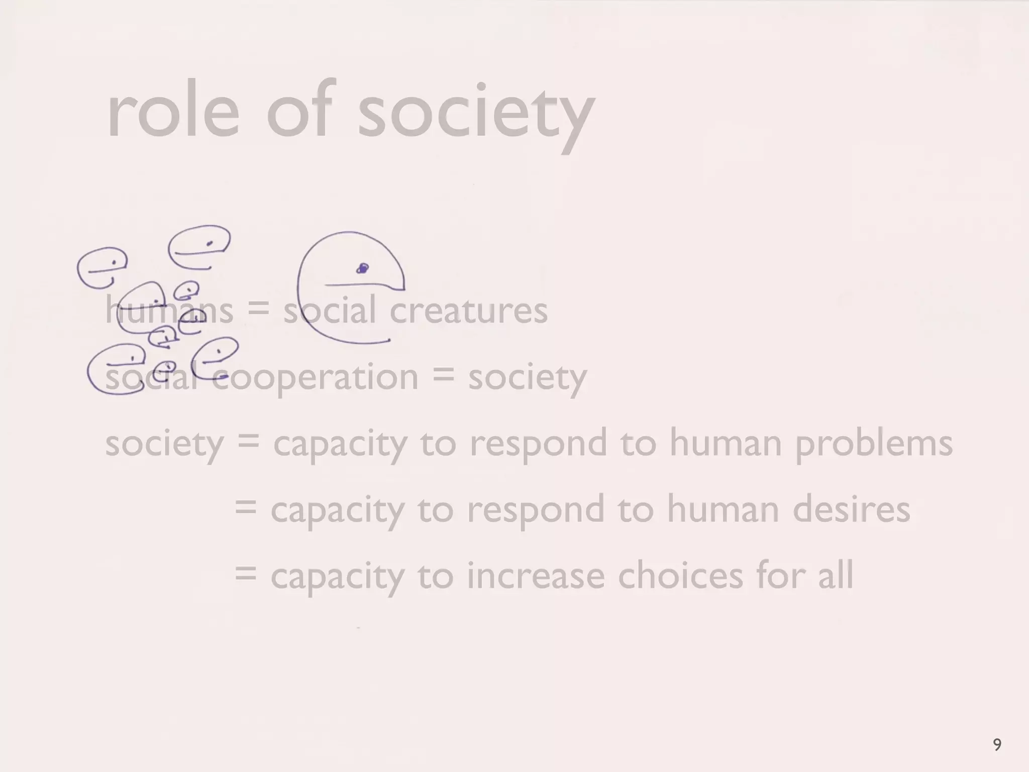 role of society

humans = social creatures
social cooperation = society
society = capacity to respond to human problems
       = capacity to respond to human desires
       = capacity to increase choices for all


                                                  9
 