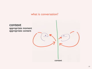 what is conversation?


context
appropriate moment
appropriate content




                                    context

                                              19
 