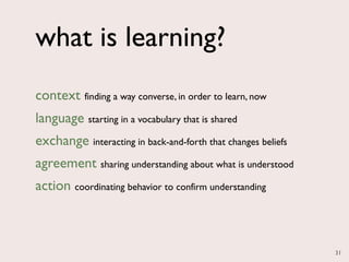 what is learning?
context finding a way converse, in order to learn, now
language starting in a vocabulary that is shared
exchange interacting in back-and-forth that changes beliefs
agreement sharing understanding about what is understood
action coordinating behavior to confirm understanding



                                                              31
 
