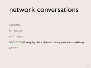 network conversations
context
language
exchange
agreement on-going check of understanding, even in each exchange
action



                                                                   43
 