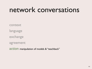 network conversations
context
language
exchange
agreement
action manipulation of models & “teachback”



                                              44
 