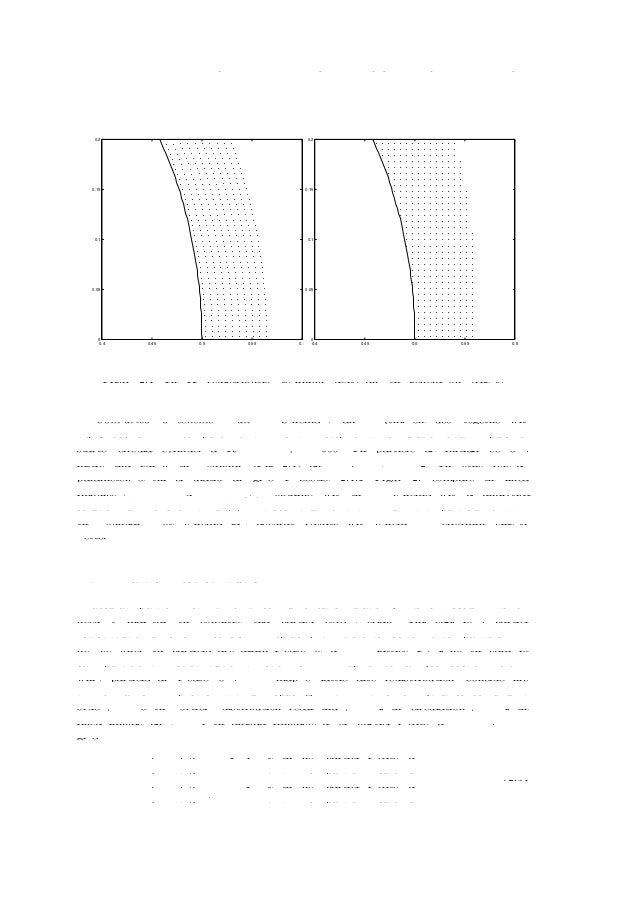Paul duhamel phd thesis