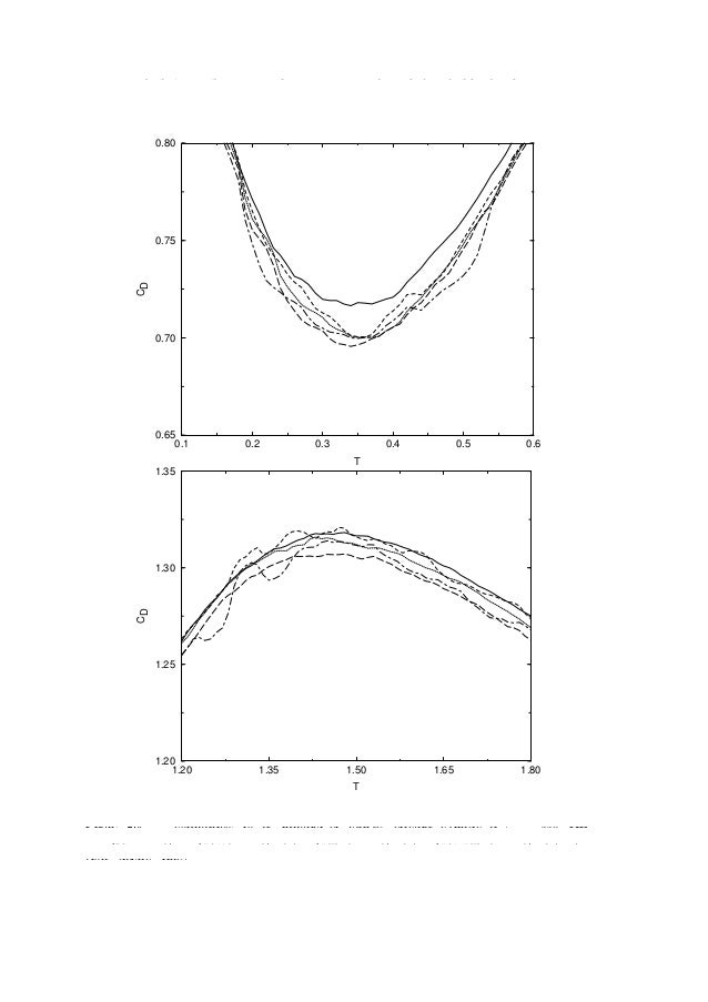 Elizaveta pachepsky 2001 phd thesis
