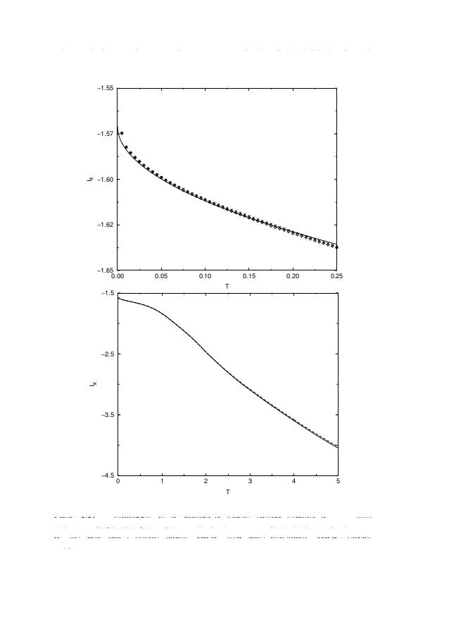 Paul duhamel phd thesis
