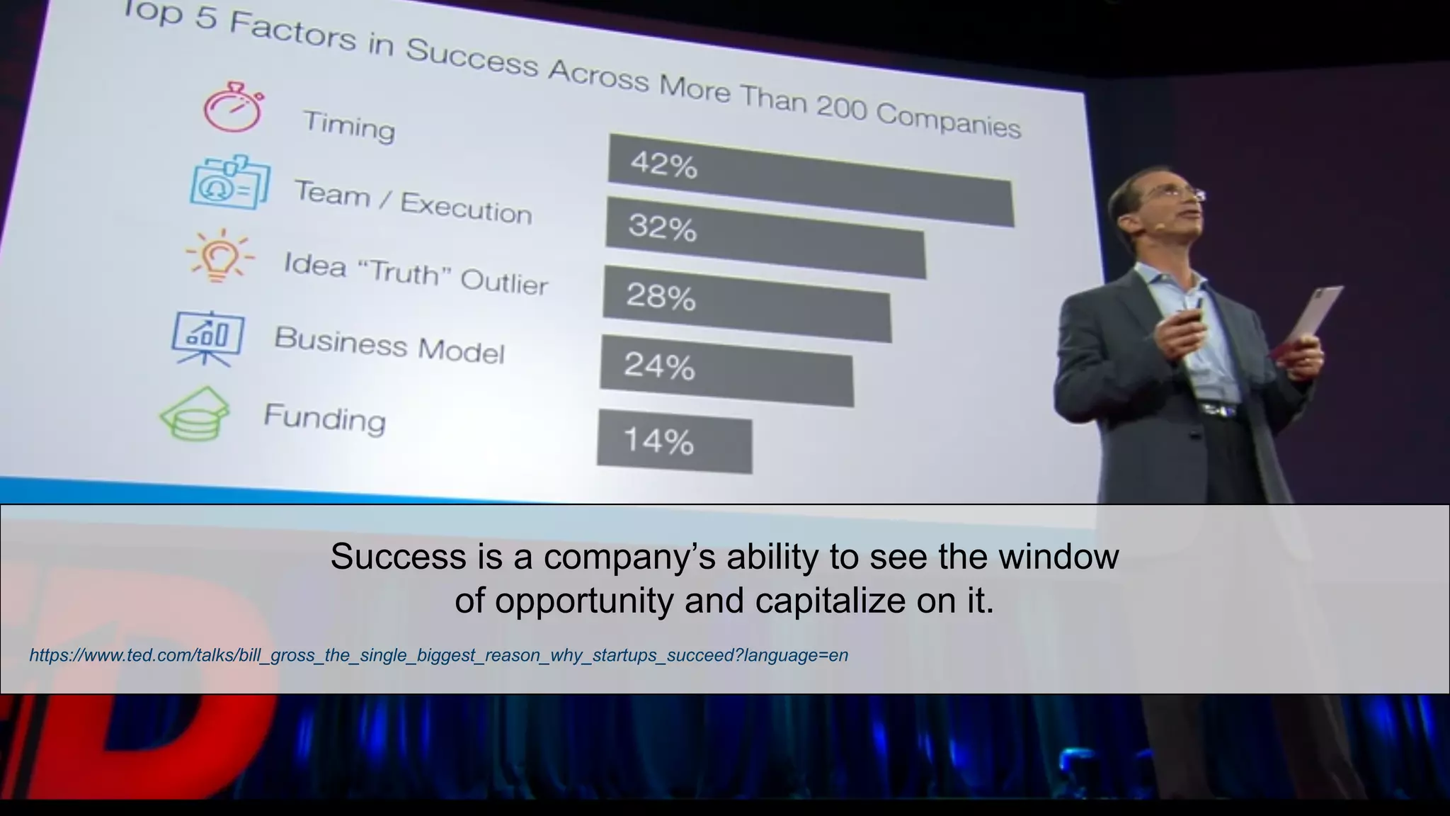 © Copyright 2019 Dell Inc.10 of YDell Customer Communication - Confidential
Success is a company’s ability to see the window
of opportunity and capitalize on it.
https://www.ted.com/talks/bill_gross_the_single_biggest_reason_why_startups_succeed?language=en
 