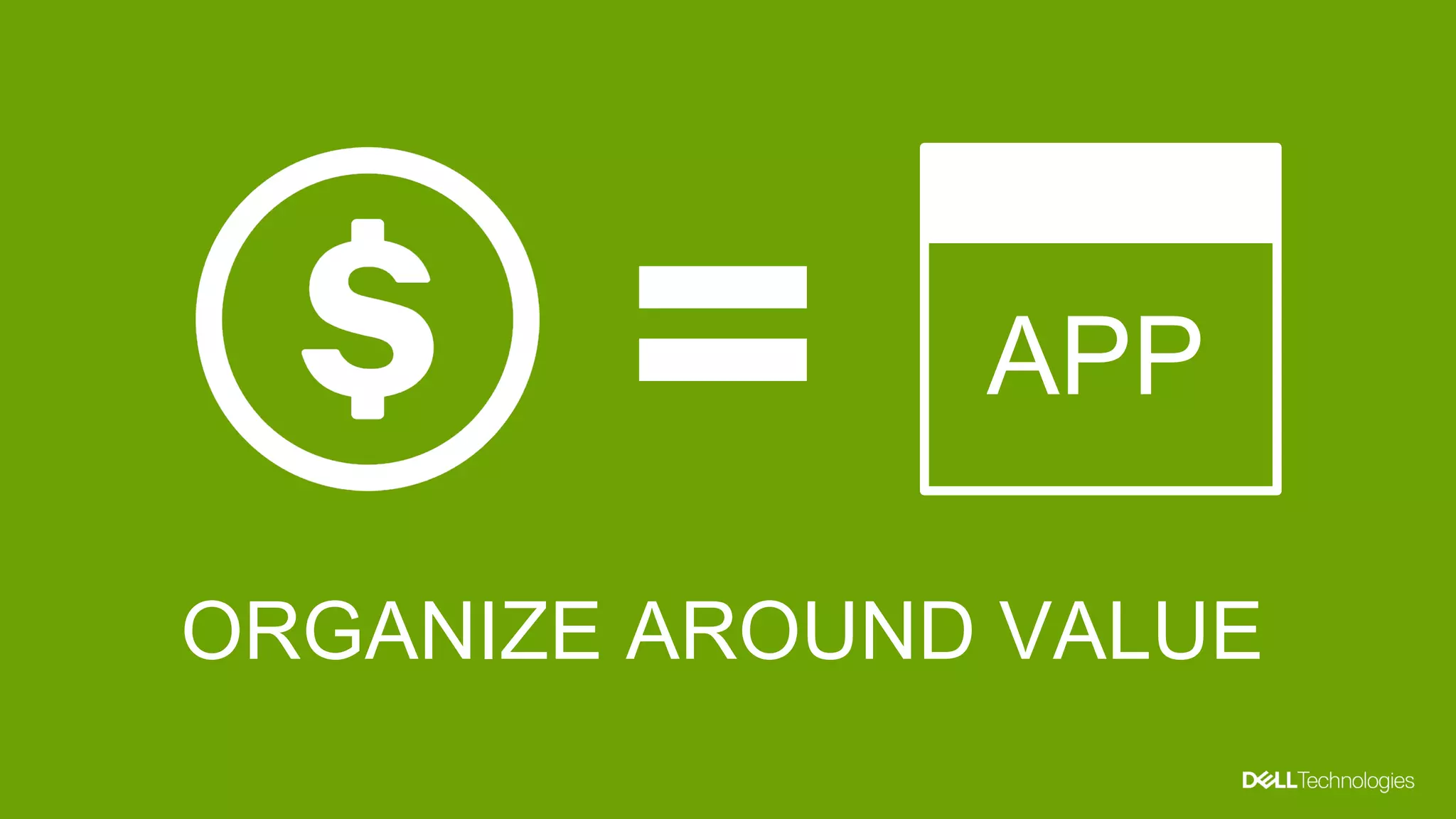 ORGANIZE AROUND VALUE
APP=
 