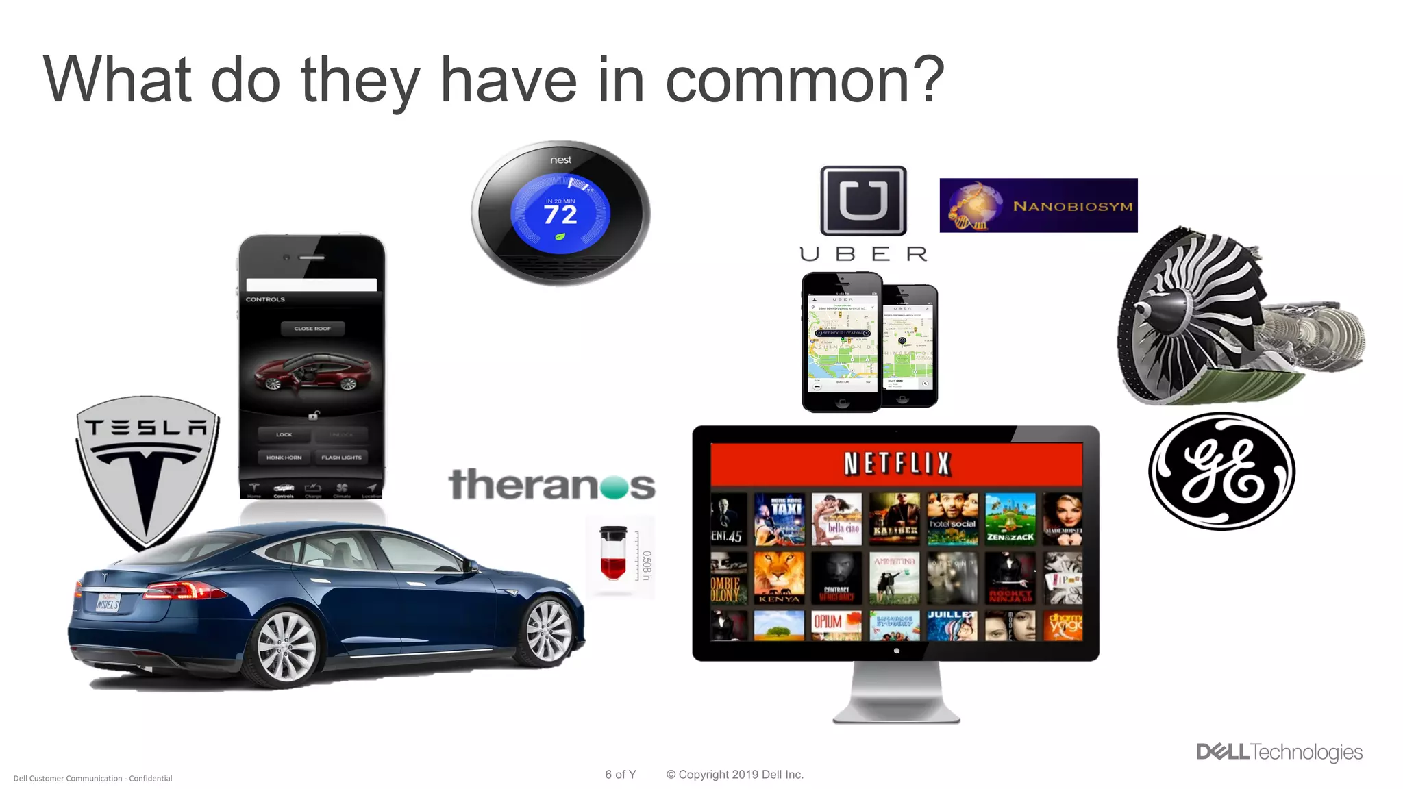 © Copyright 2019 Dell Inc.6 of YDell Customer Communication - Confidential
What do they have in common?
 