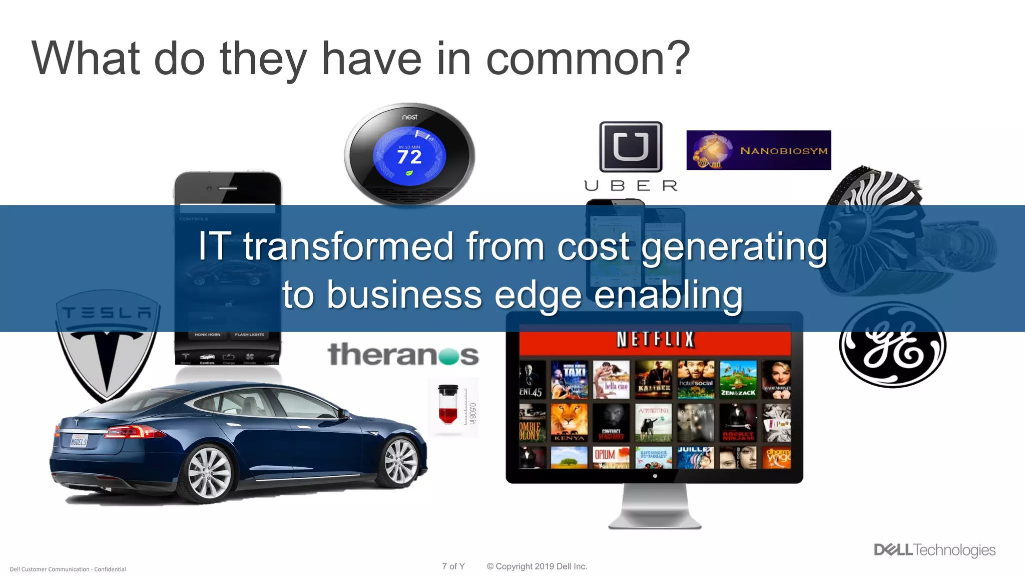 © Copyright 2019 Dell Inc.7 of YDell Customer Communication - Confidential
What do they have in common?
IT transformed from cost generating
to business edge enabling
 