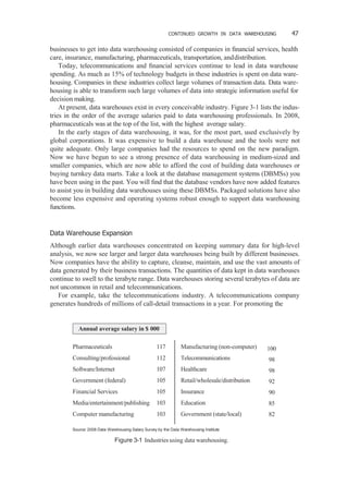 Paulraj Ponniah - Data Warehousing Fundamentals for IT Professionals ...