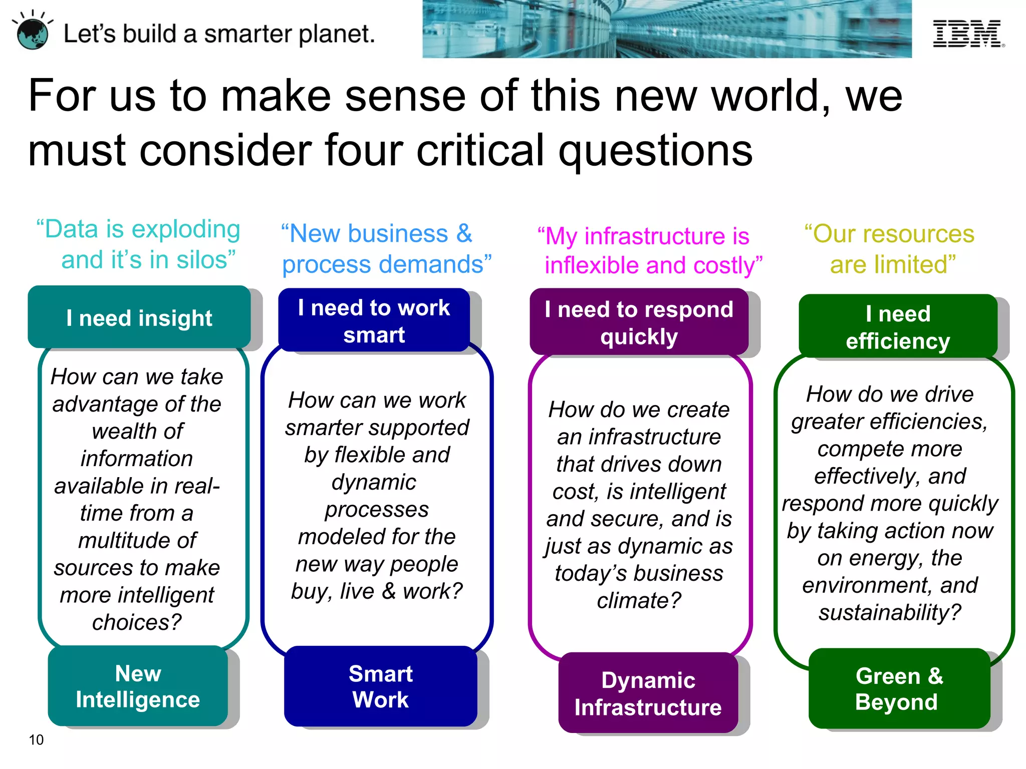 For us to make sense of this new world, we must consider four critical questions  Smart Work Green & Beyond  New Intelligence How can we work smarter supported by flexible and dynamic  processes modeled for the new way people buy, live & work? How can we take advantage of the wealth of information available in real- time from a multitude of sources to make more intelligent choices? “ Data is exploding and it’s in silos” “ New business & process demands” “ Our resources  are limited” I need insight I need to work smart I need efficiency Dynamic Infrastructure How do we create an infrastructure that drives down cost, is intelligent and secure, and is just as dynamic as today’s business climate? “ My infrastructure is inflexible and costly” I need to respond quickly How do we drive greater efficiencies, compete more effectively, and respond more quickly by taking action now on energy, the environment, and sustainability? 