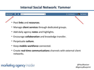 The Blueprint Series Presented by HubSpot
     Internal Social Network: Yammer
  The Blueprint Series Presented by HubSpot...