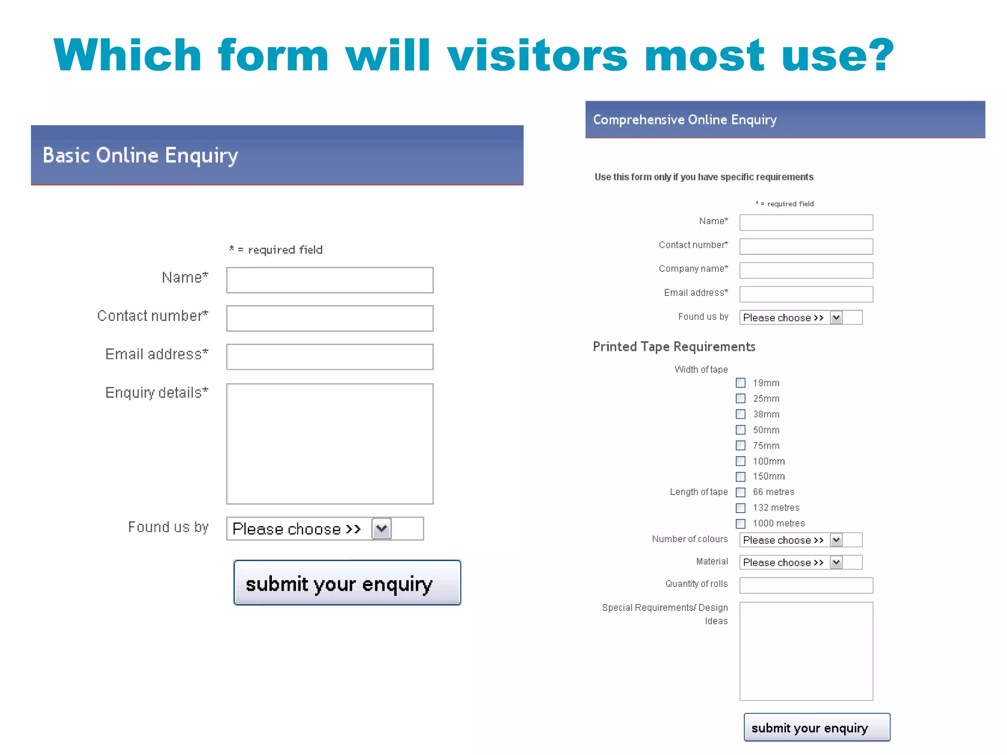 Which form will visitors most use? 